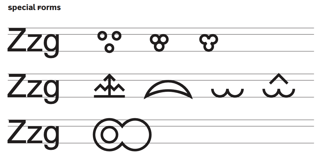 Alcuni simboli progettati da IACS