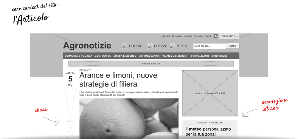 Agronotizie-1